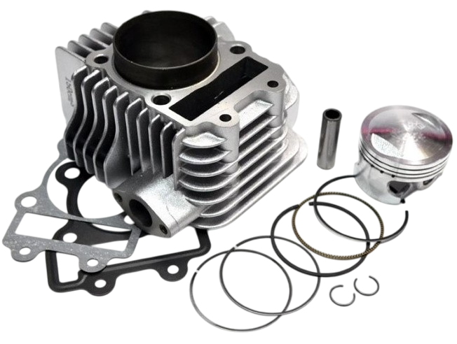 Поршневые группы и цилиндры